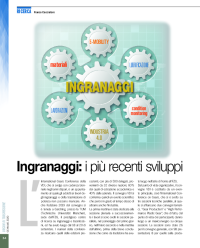 Ingranaggi: i più recenti sviluppi