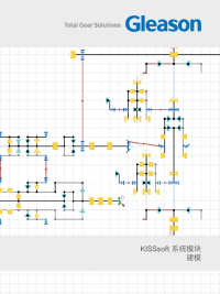建模