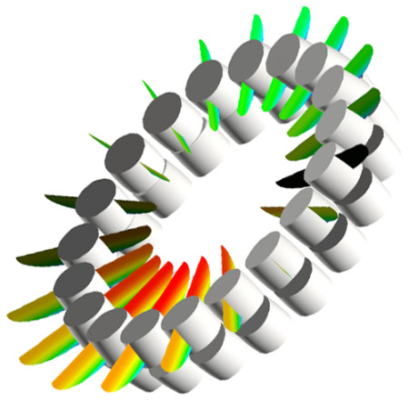 Shaft Calculation with Bearing Inner Geometry and SKF Cloud Service, October 26th, 2021